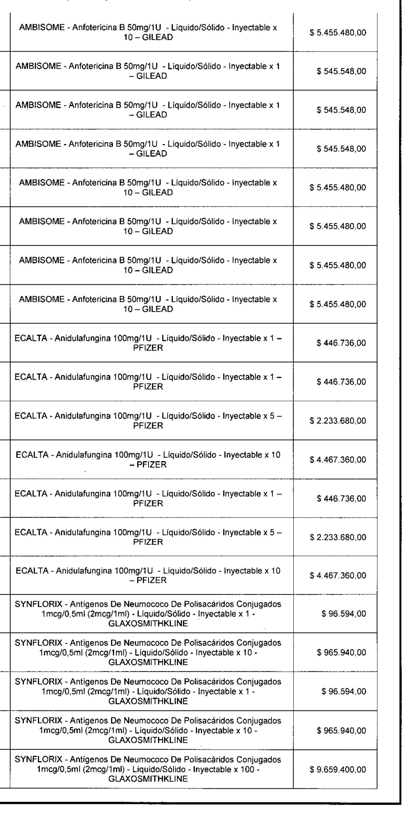 PAG 6 CIRCULAR