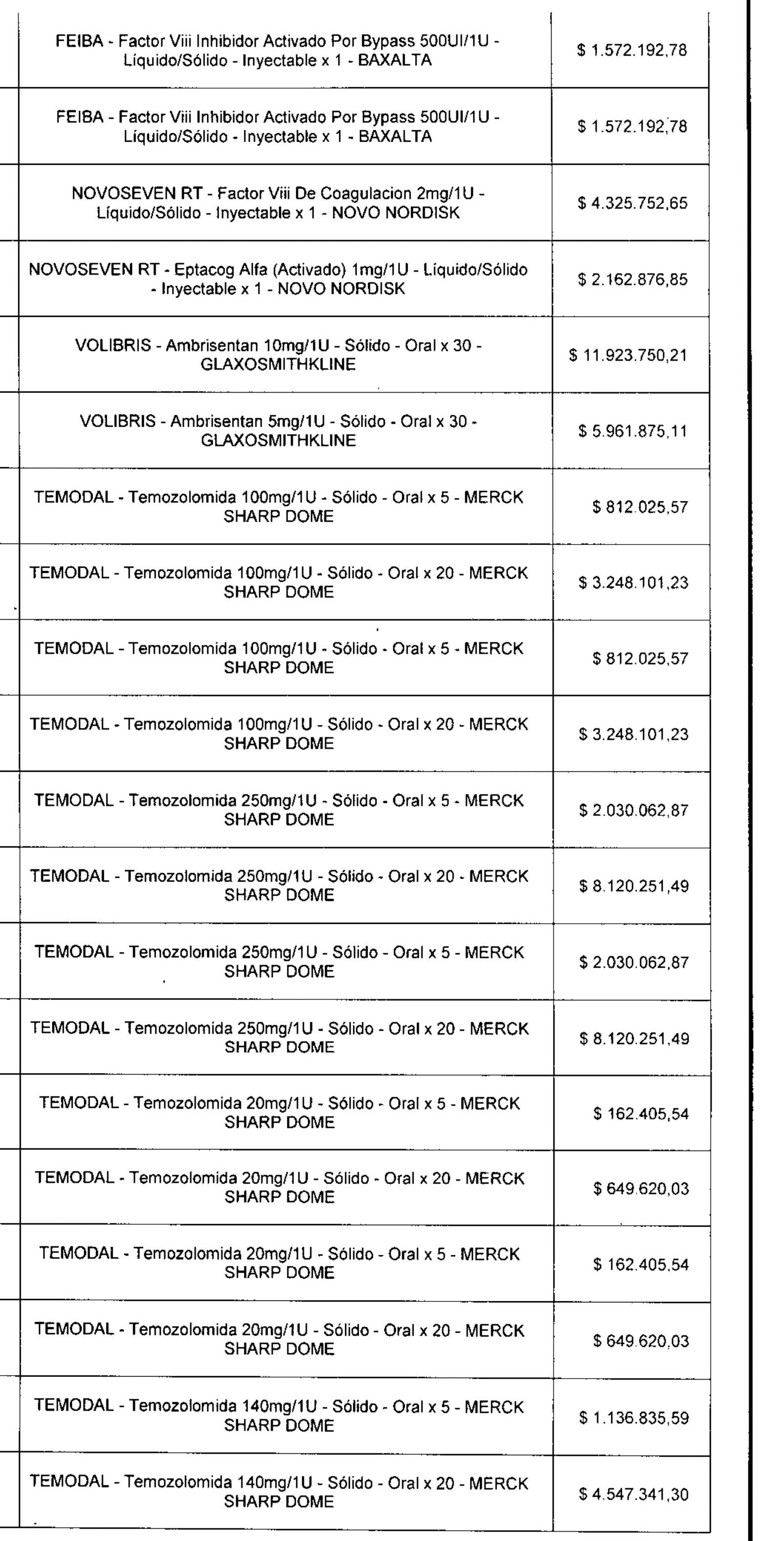 PAG 53