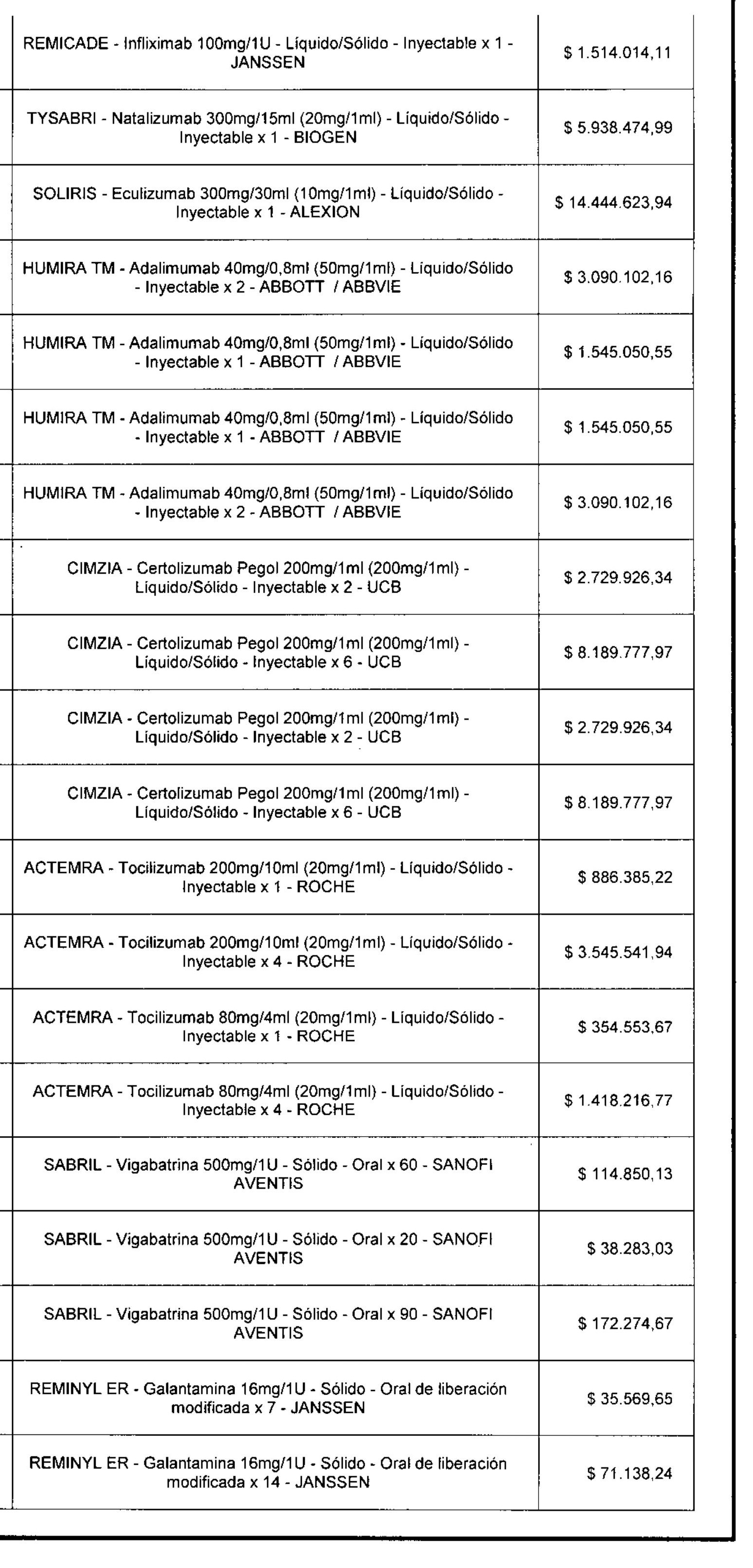 PAG 55