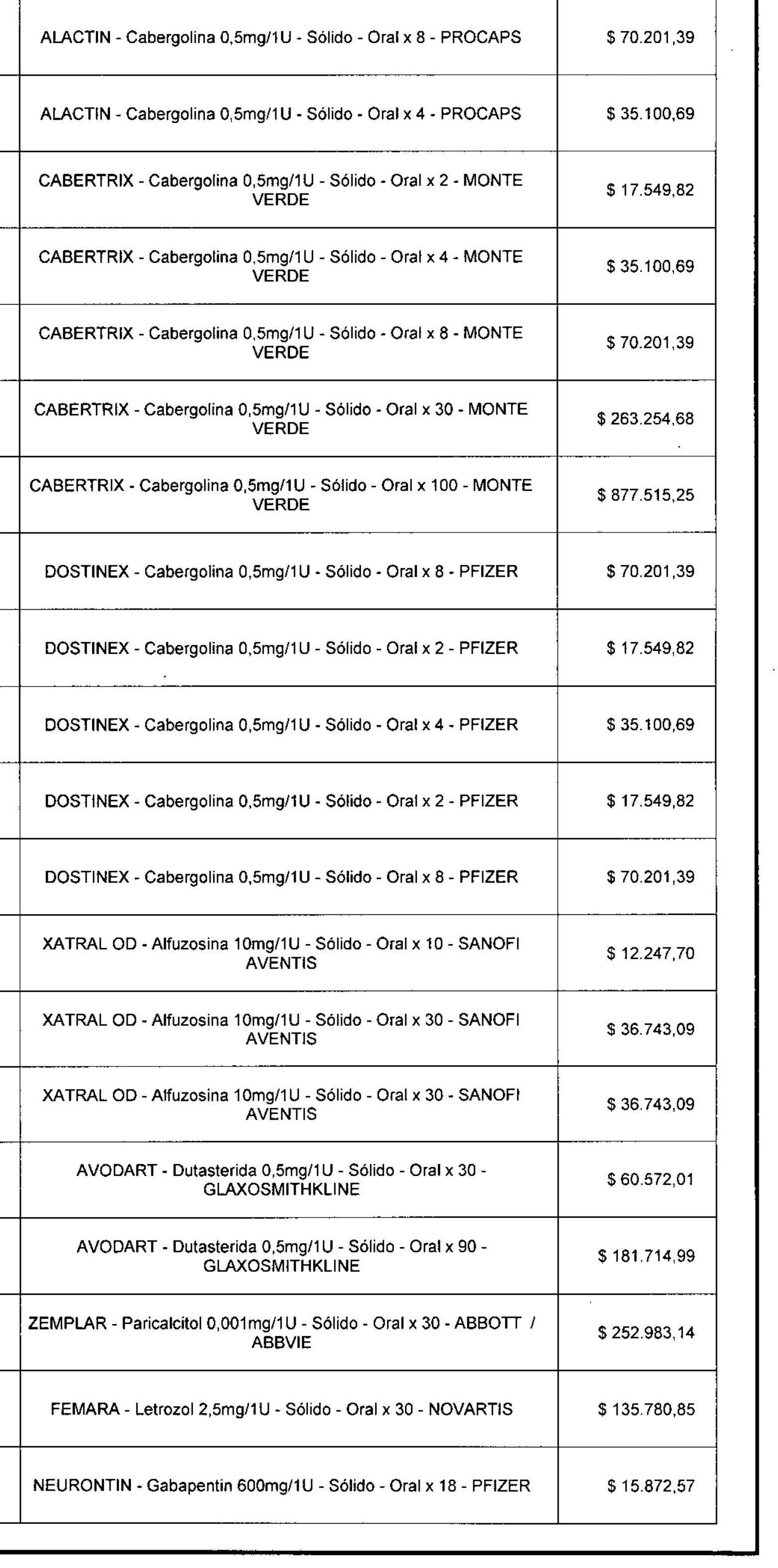 PAG 102