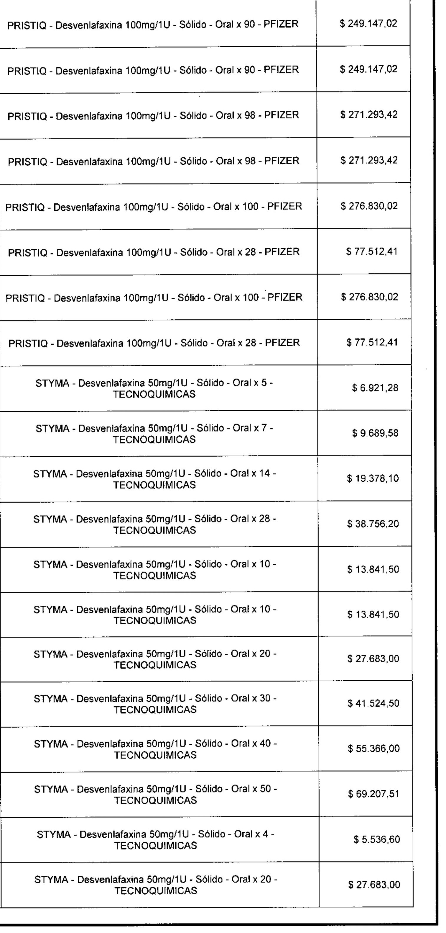 PAG 112