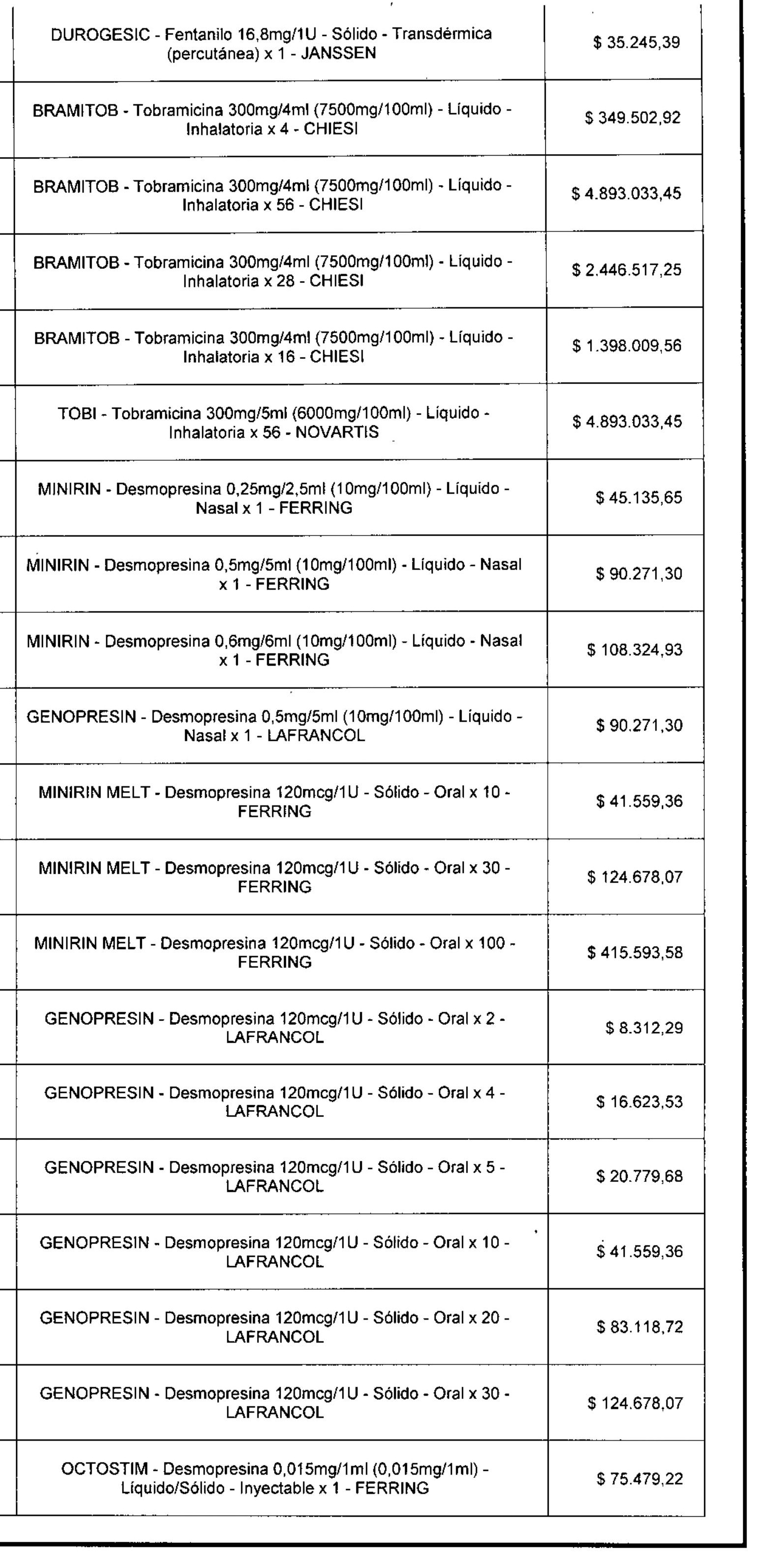 PAG 124