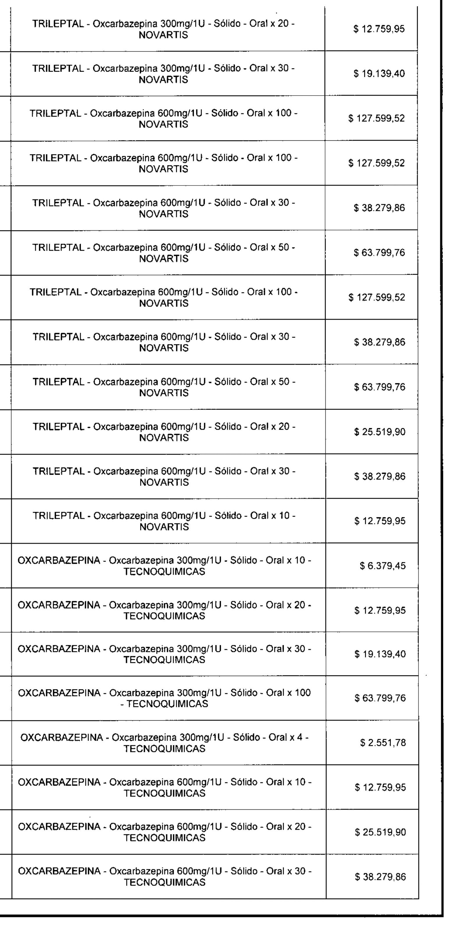 PAG 126