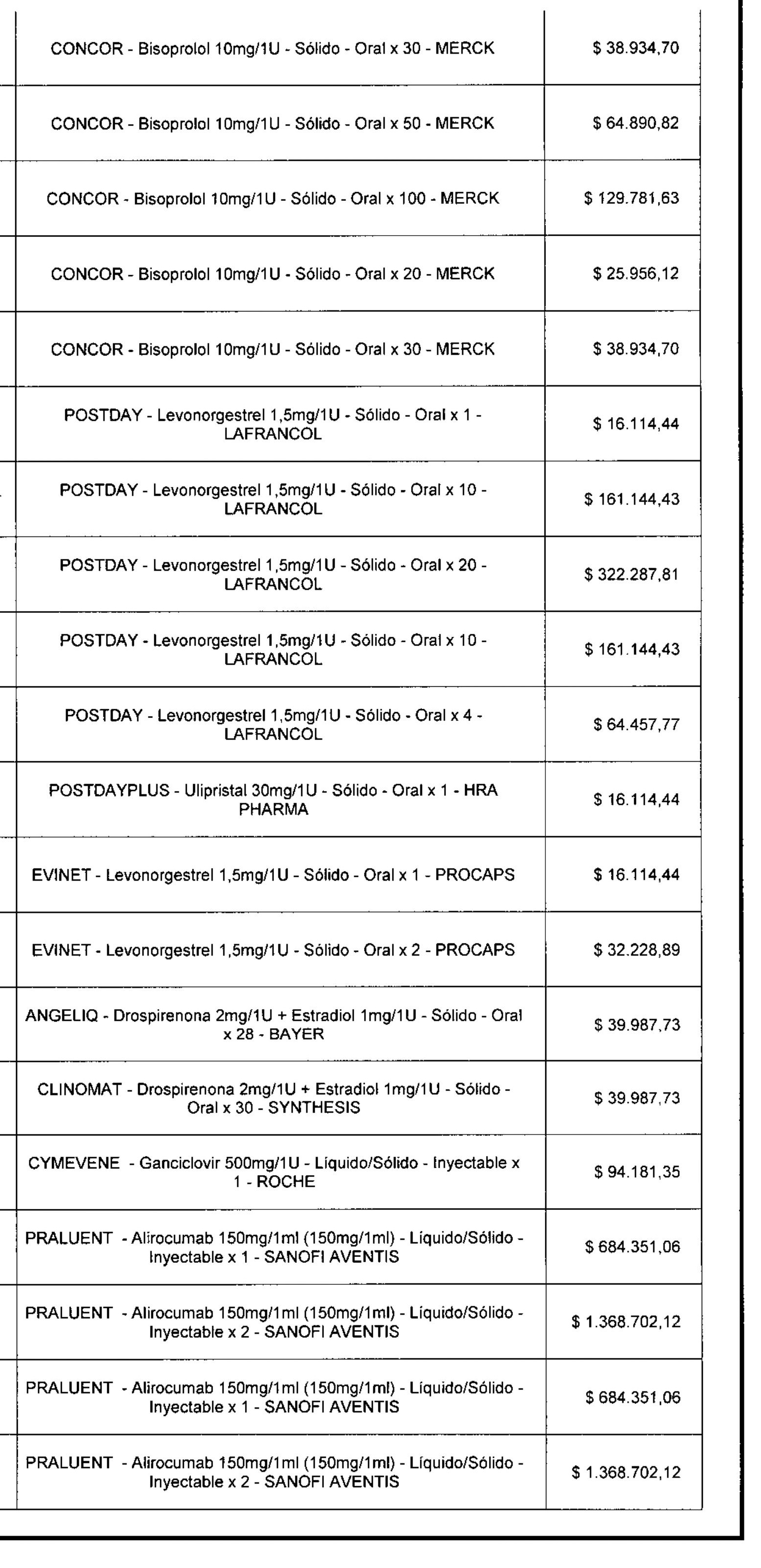 PAG 141