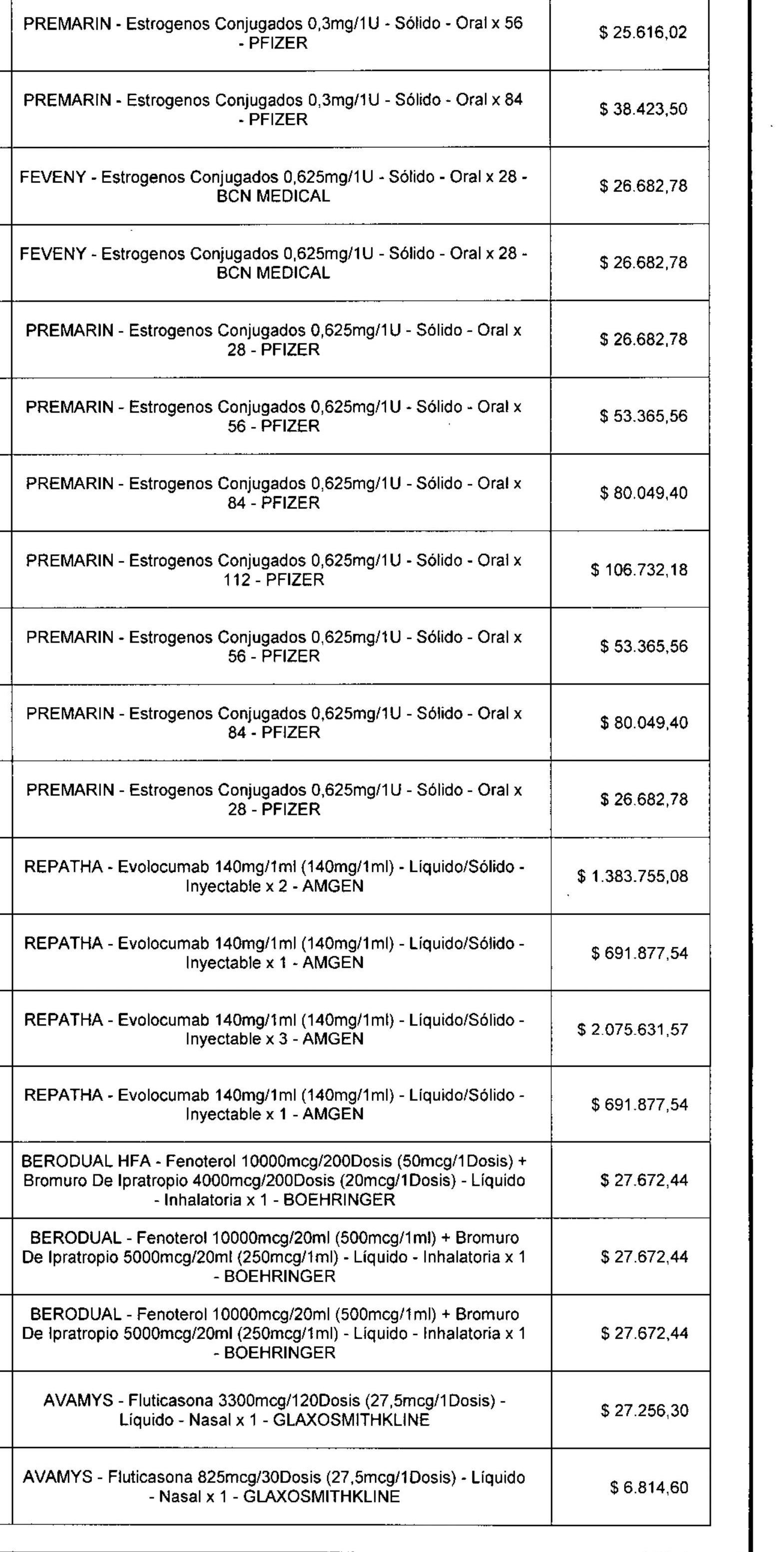 PAG 150