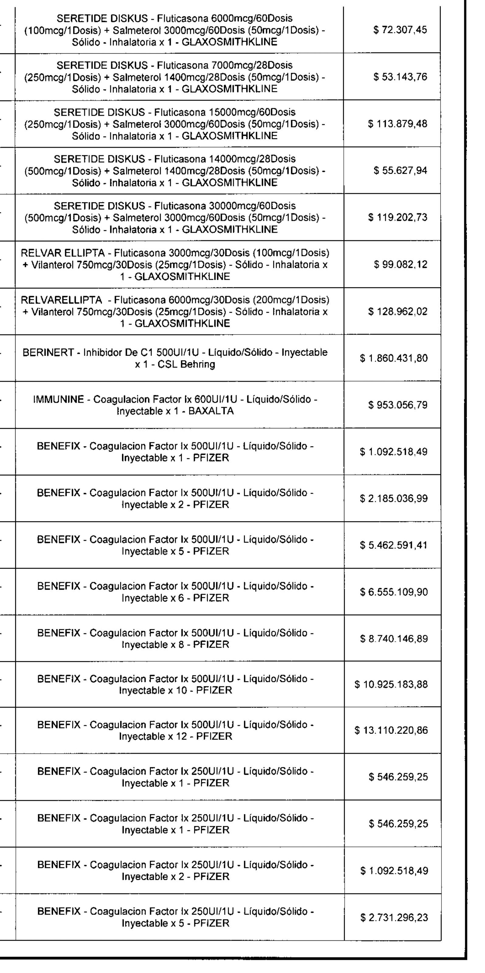 PAG 174