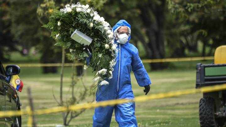 colombia pandemia