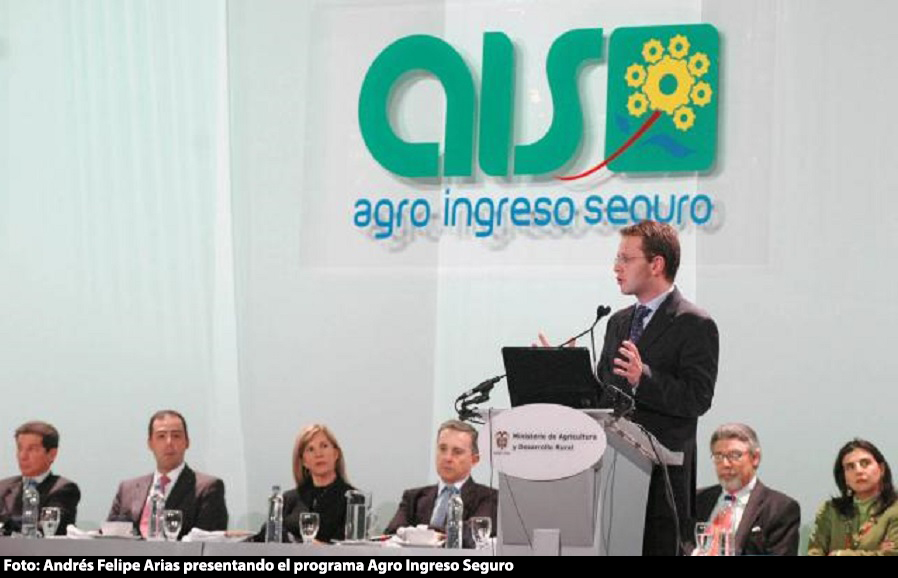 Agro Ingreso Seguro