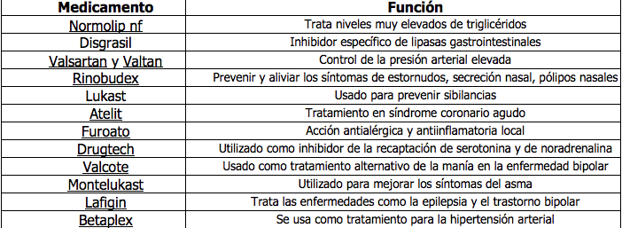 Imagen de referencia 