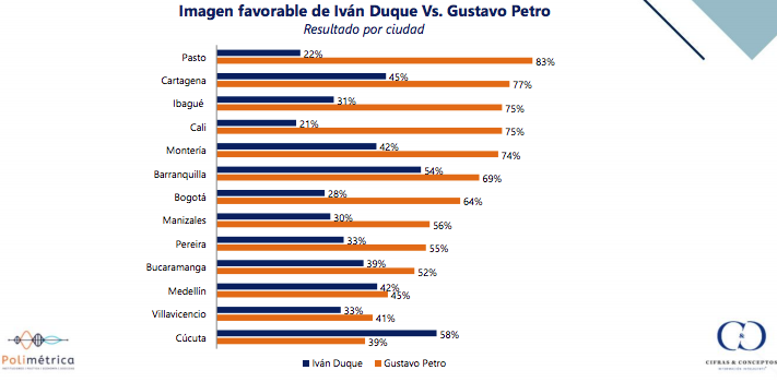 Imagen de referencia 