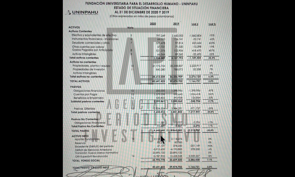 Extractos financieros