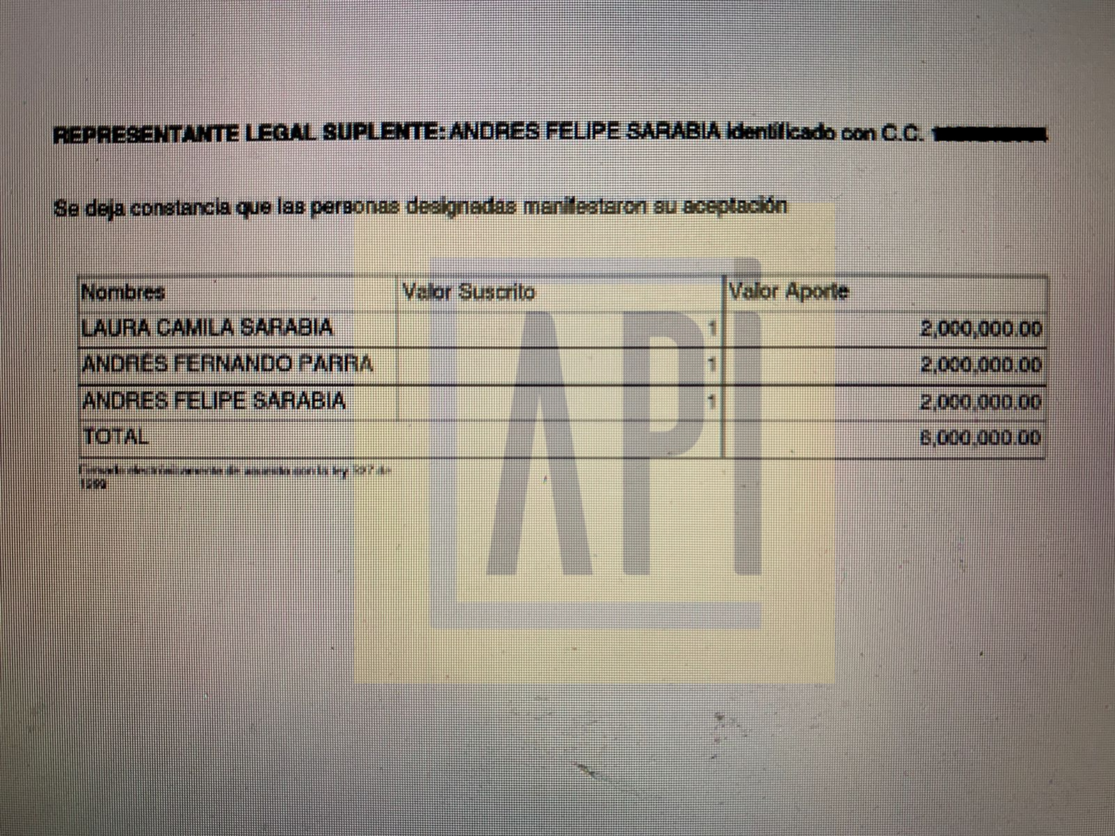 Facsímil acta de constitución de la empresa.