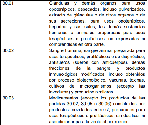 LISTA10