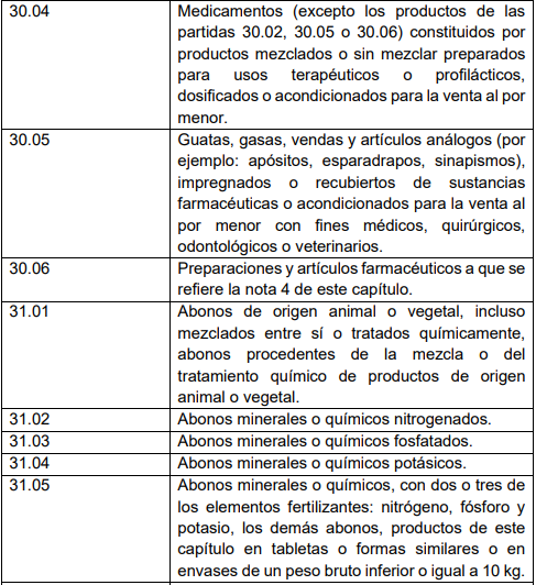 LISTA11