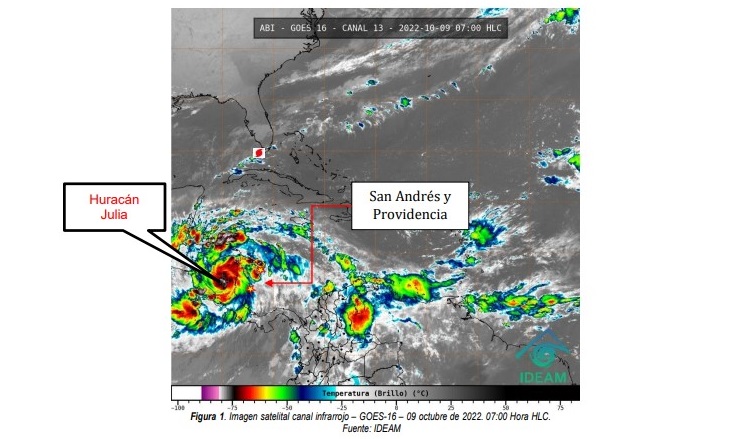 paso del Huracán Julia por San Andrés