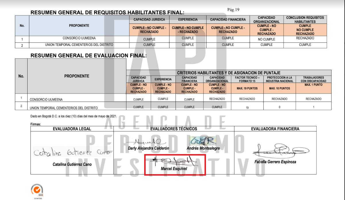 Acta donde aparece Marcel Esquivel como miembro del comité evaluador