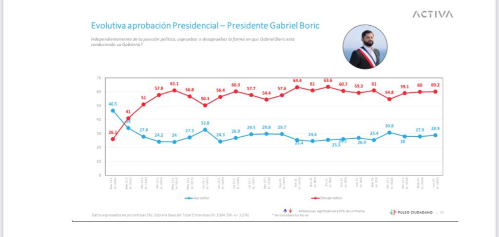 Imagen de referencia 