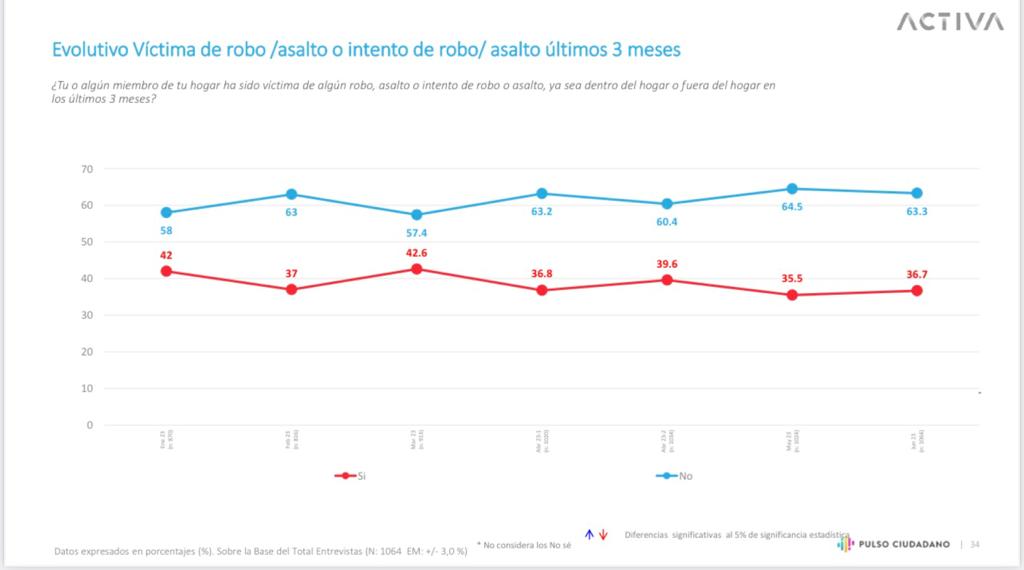 Imagen de referencia 