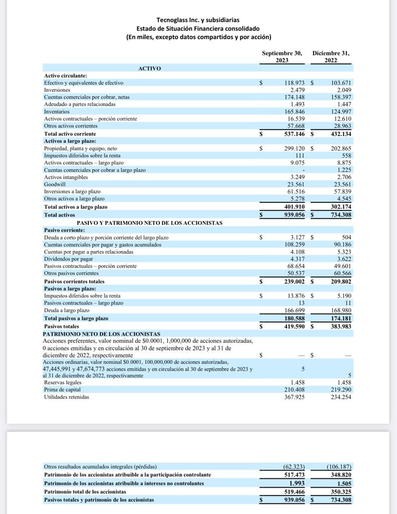 ebitda