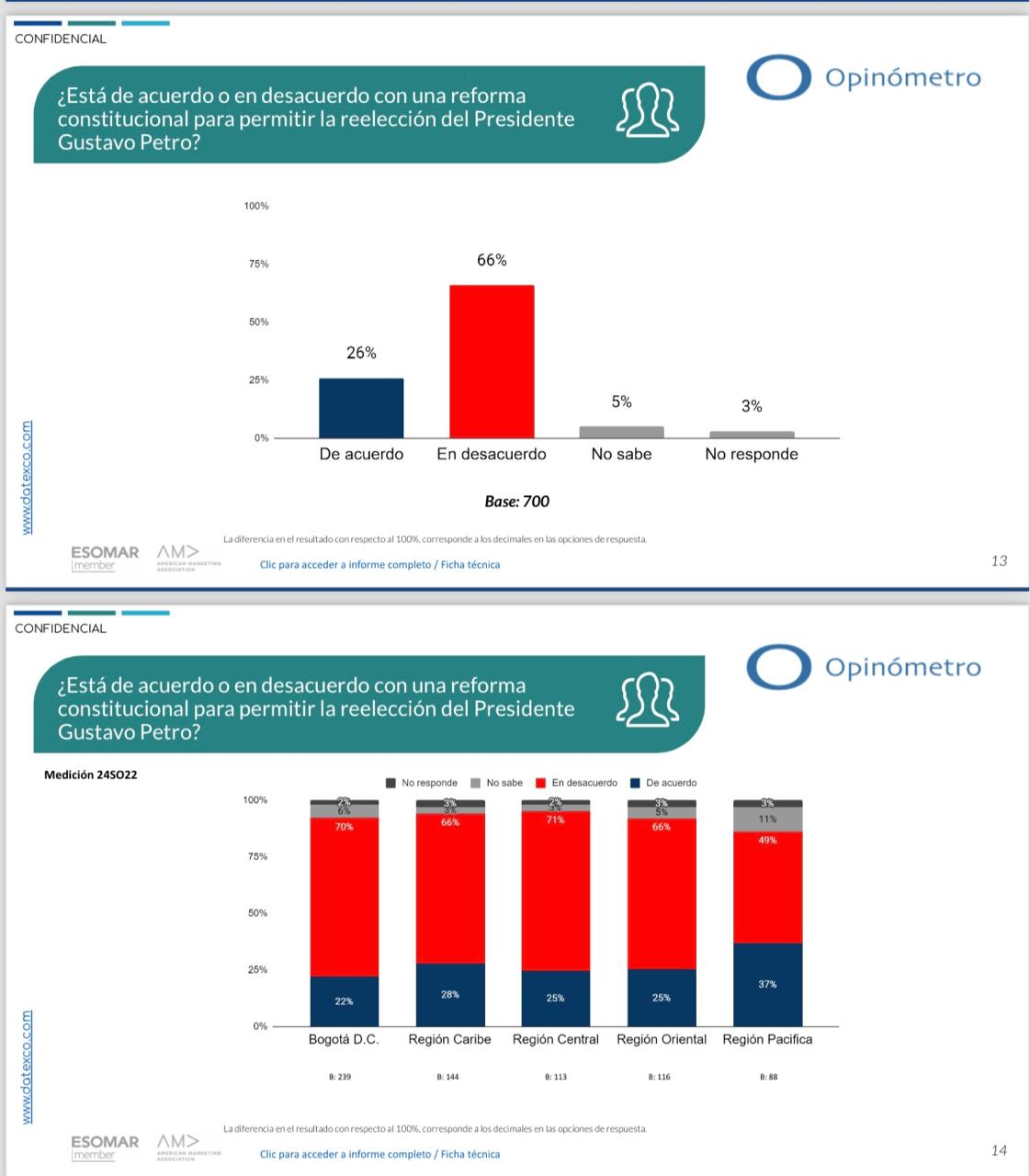 REFORMA CONSTITUCIONAL