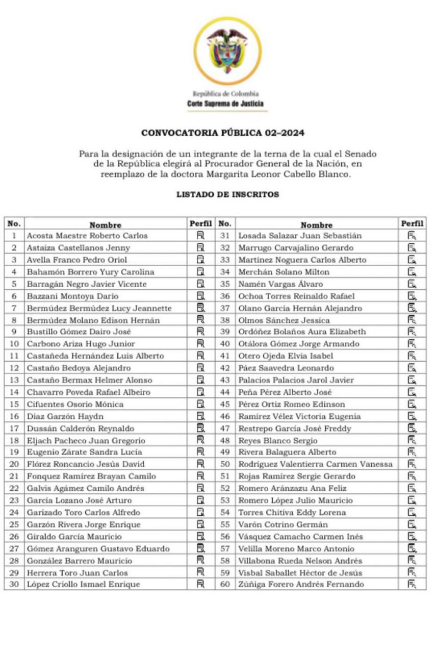 CONVOCATORIA PÚBLICA 2024