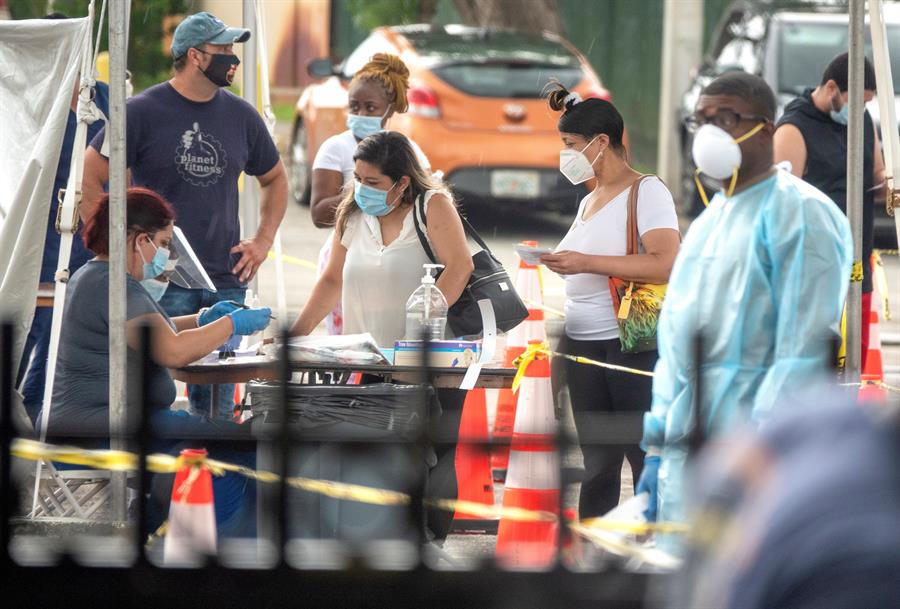 Estados Unidos durante la situación Covid