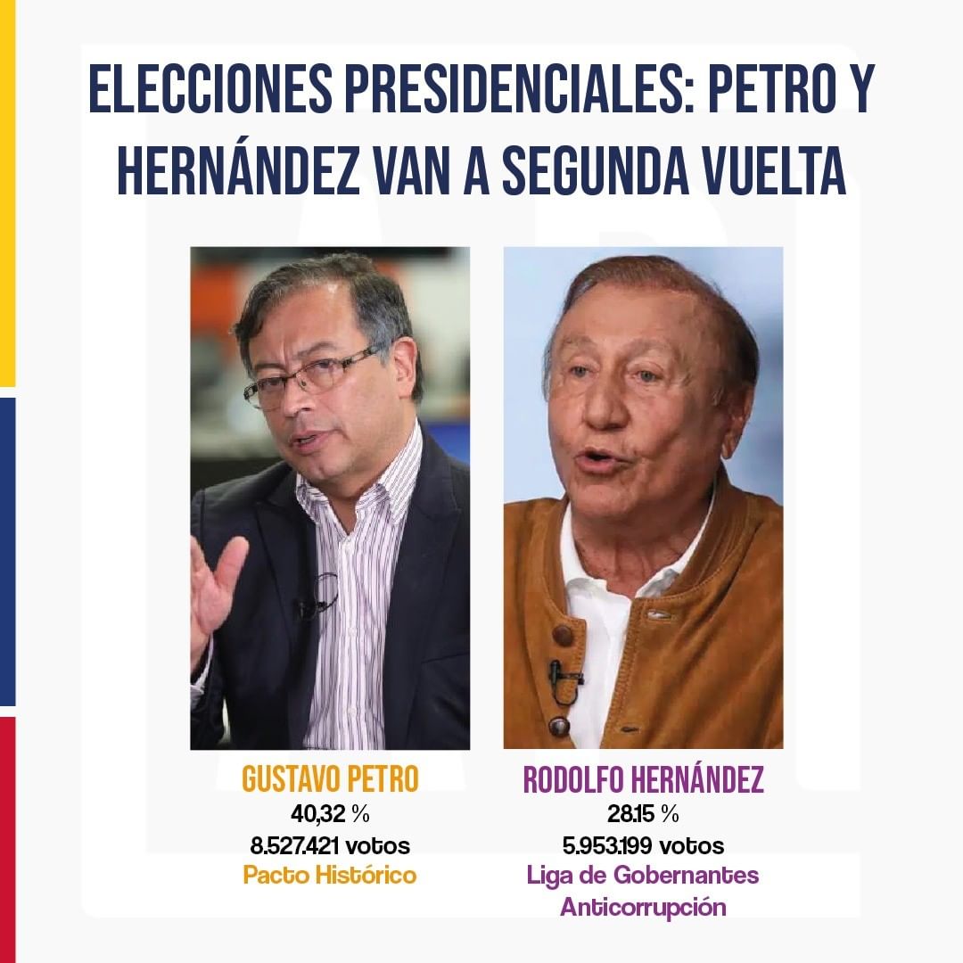 elecciones