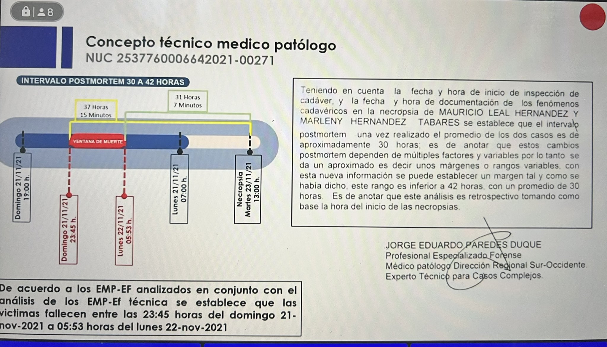 técnico