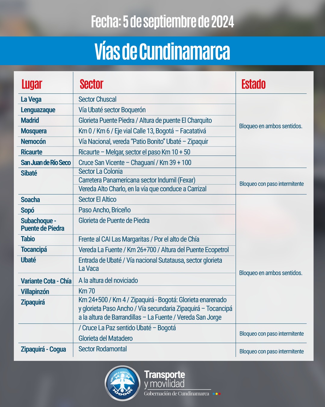 vias cundinamarca 1