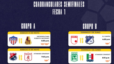 Fecha 1