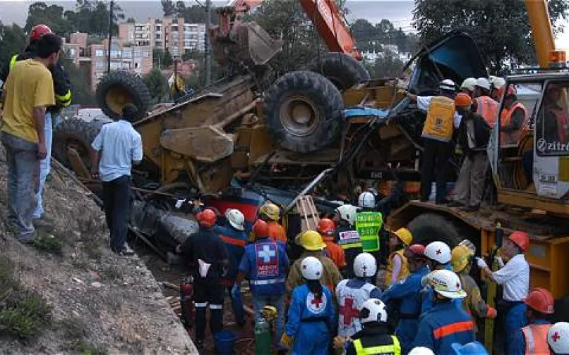 Accidente Ángeles