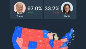 Trump y Harris