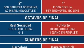 psg arsenal champions