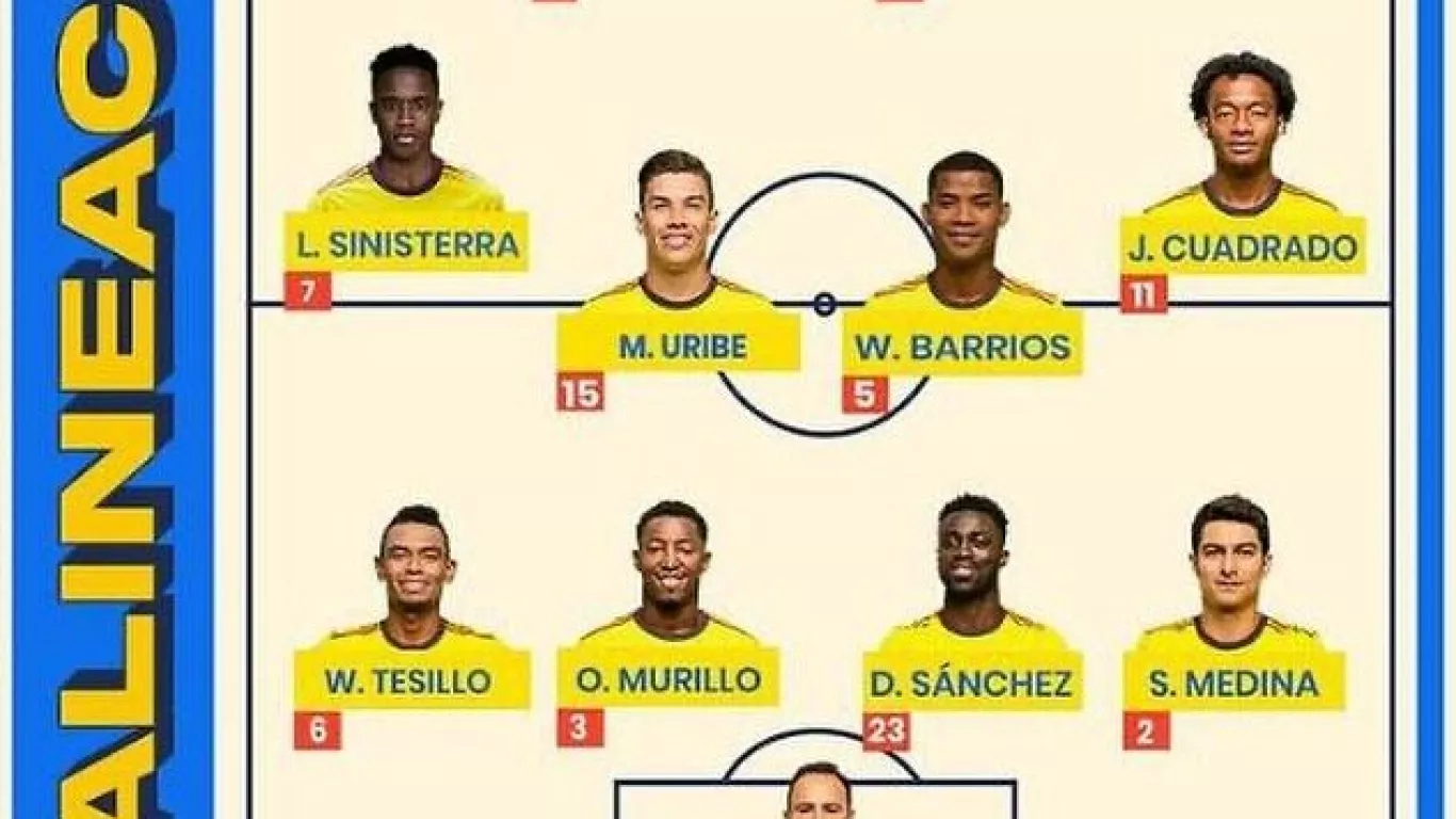 Titular partido colombia-paraguay