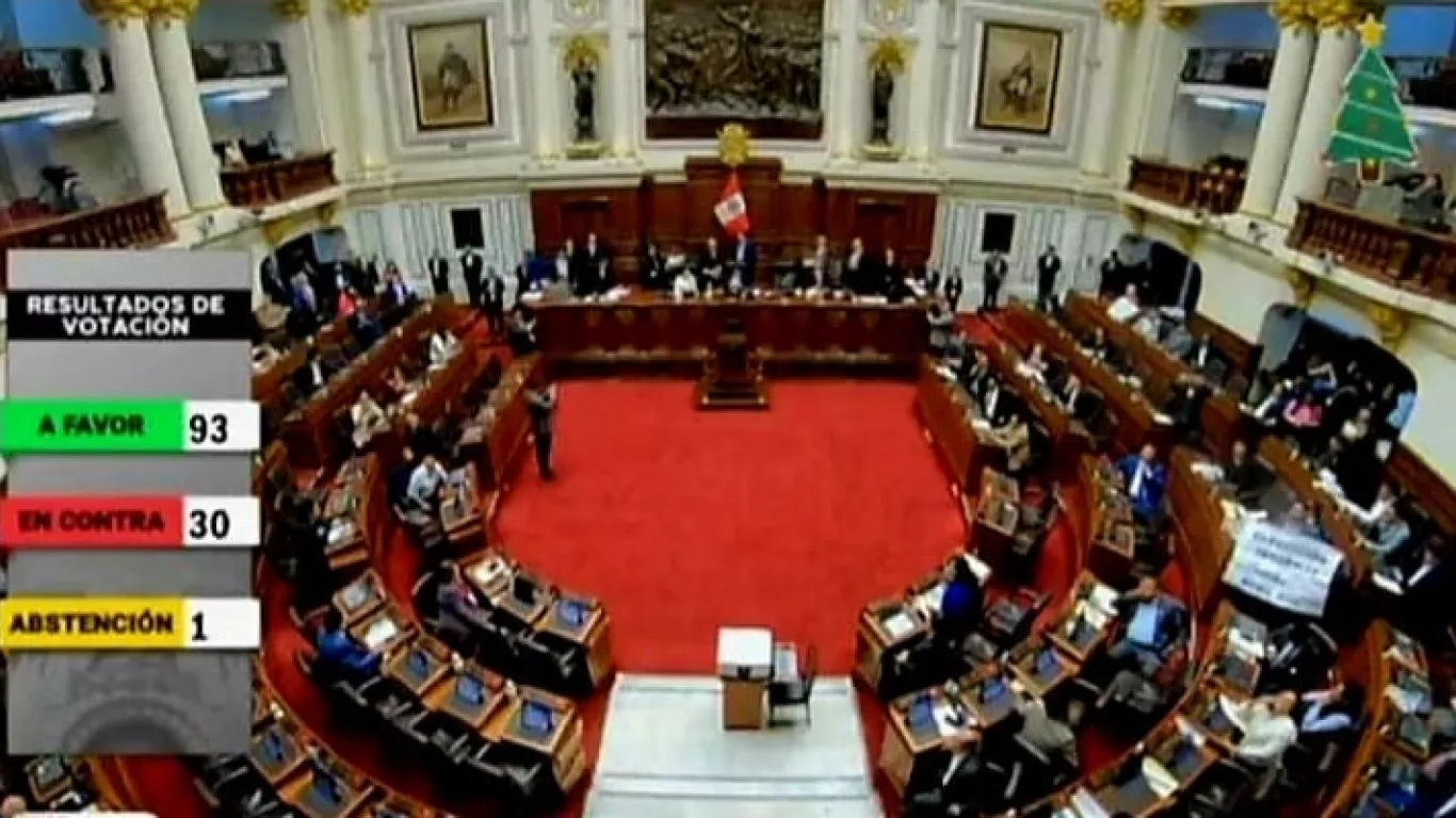 Congreso Perú elecciones