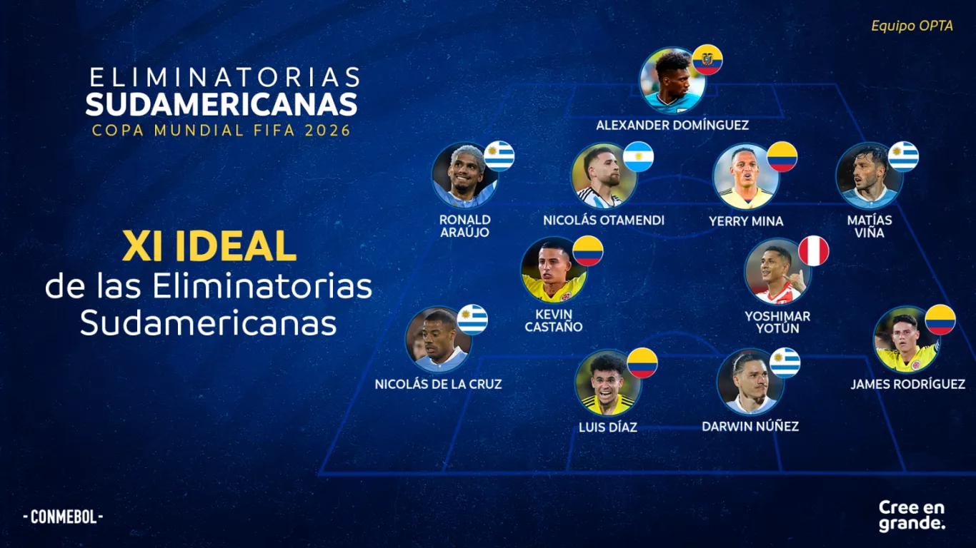 Ideal Conmebol