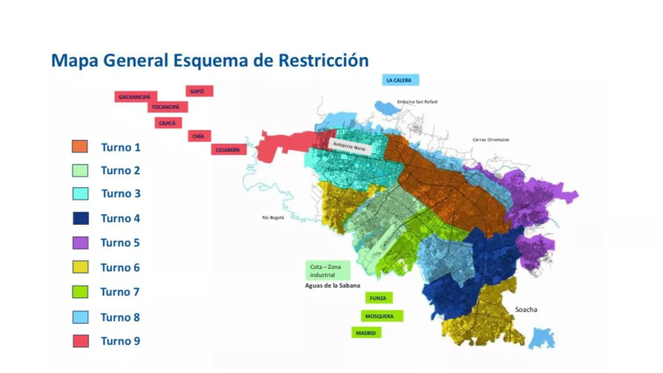 localidades bogotá